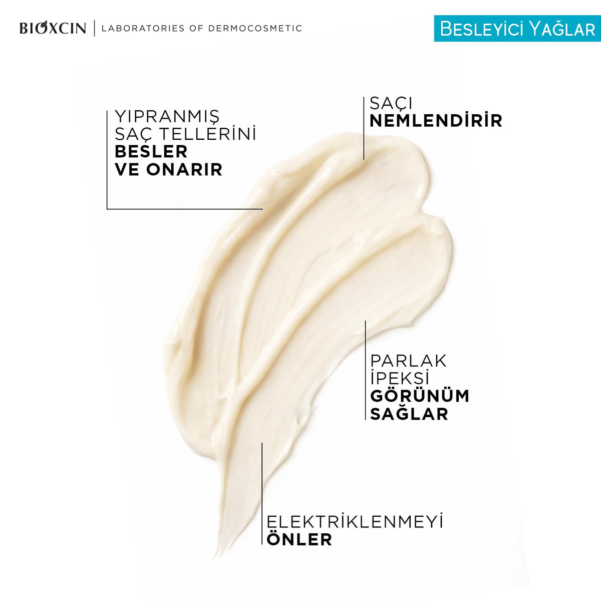 Bioxcin Nourishing Oils Haarmaske 225 ml – Intensivpflege für trockenes & strapaziertes Haar mit 9 Blütenölen & Panthenol