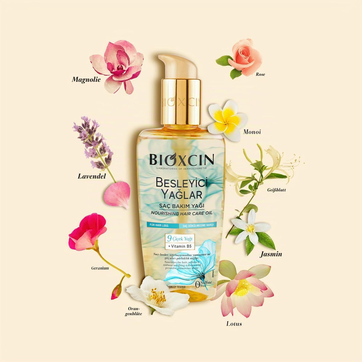 Bioxcin Nourishing Oils Haaröl 150 ml – Anti-Frizz Pflege mit 9 Blütenölen, Vitamin B5 & BioComplex B11
