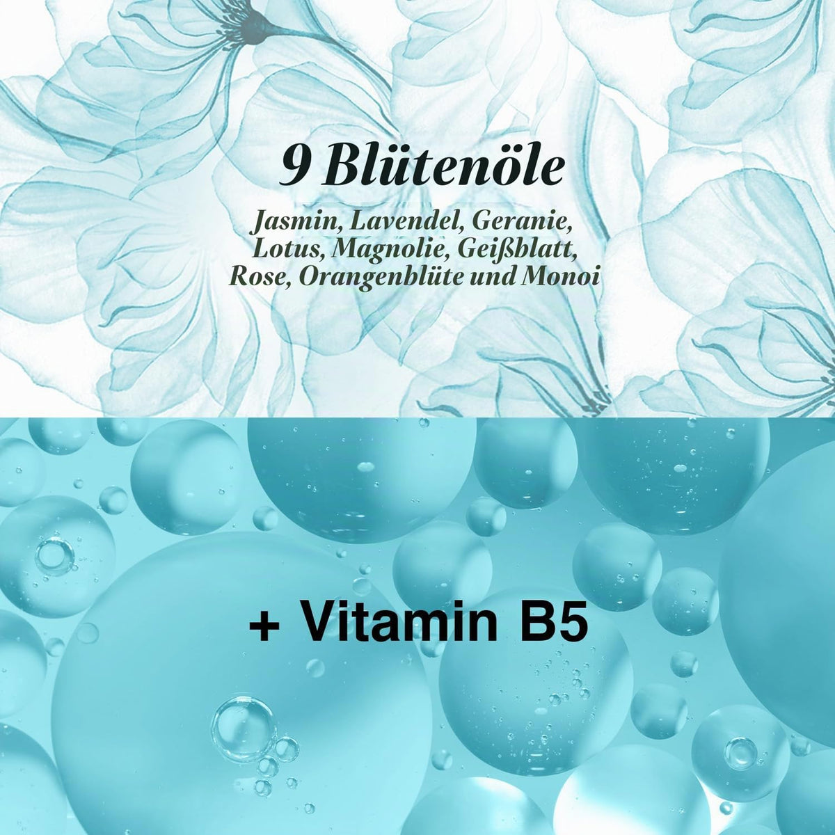Bioxcin Nourishing Oils Haaröl 150 ml – Anti-Frizz Pflege mit 9 Blütenölen, Vitamin B5 & BioComplex B11