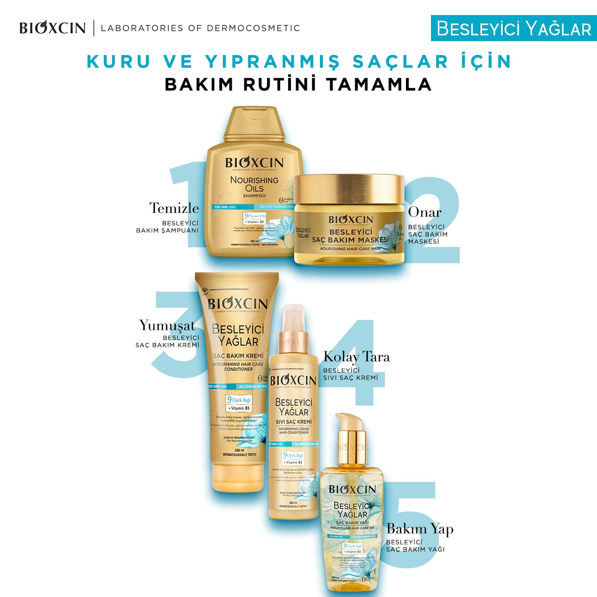 Bioxcin Nourishing Oils Haarmaske 225 ml – Intensivpflege für trockenes & strapaziertes Haar mit 9 Blütenölen & Panthenol
