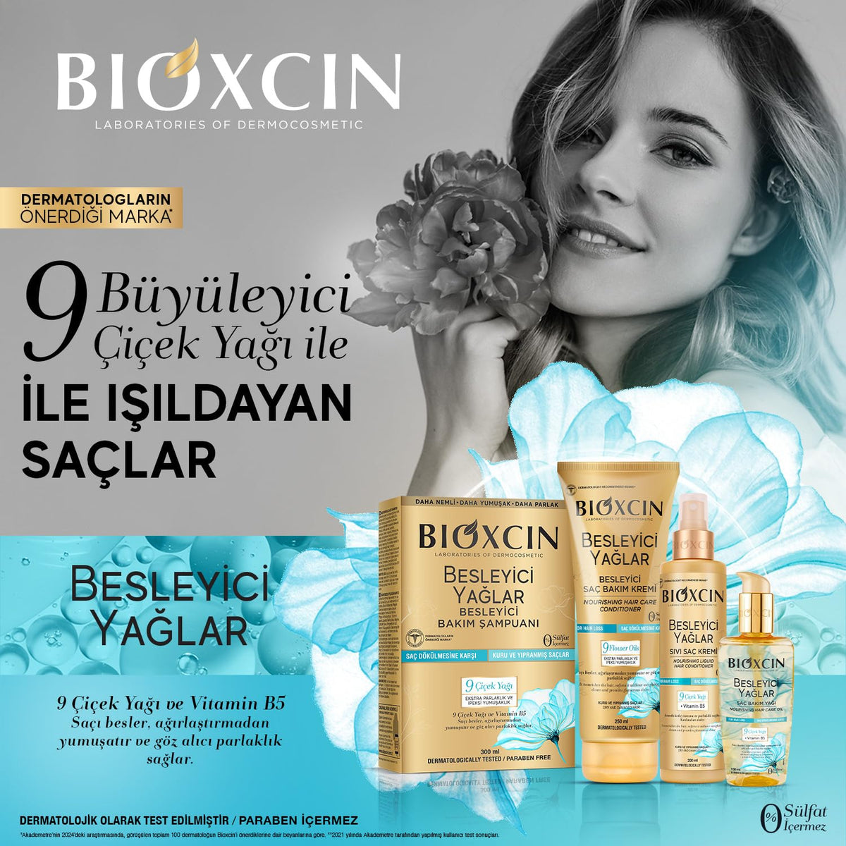 Bioxcin Nourishing Oils Haaröl 150 ml – Anti-Frizz Pflege mit 9 Blütenölen, Vitamin B5 & BioComplex B11